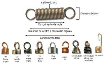 tracao01